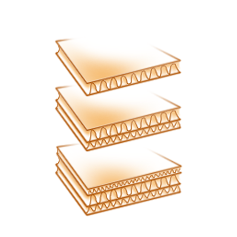 Single Wall, Double Wall, Triple Wall Corrugated Material