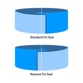 Vertical Form Fill & Seal (VFFS) Standard and Reverse Fin Seals